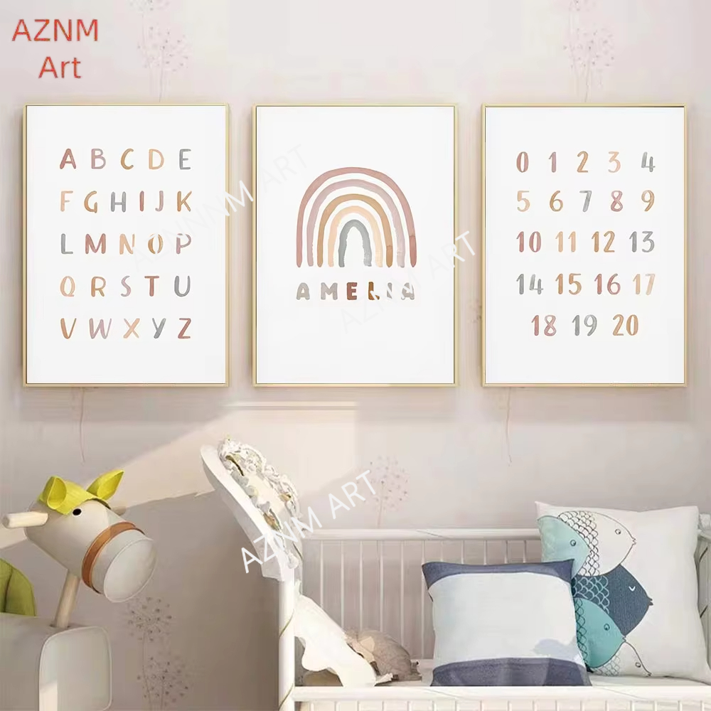1/3PCS ，Poster Custom ABC 123  - Baby Nursery Name Wall Art recensie en prijs