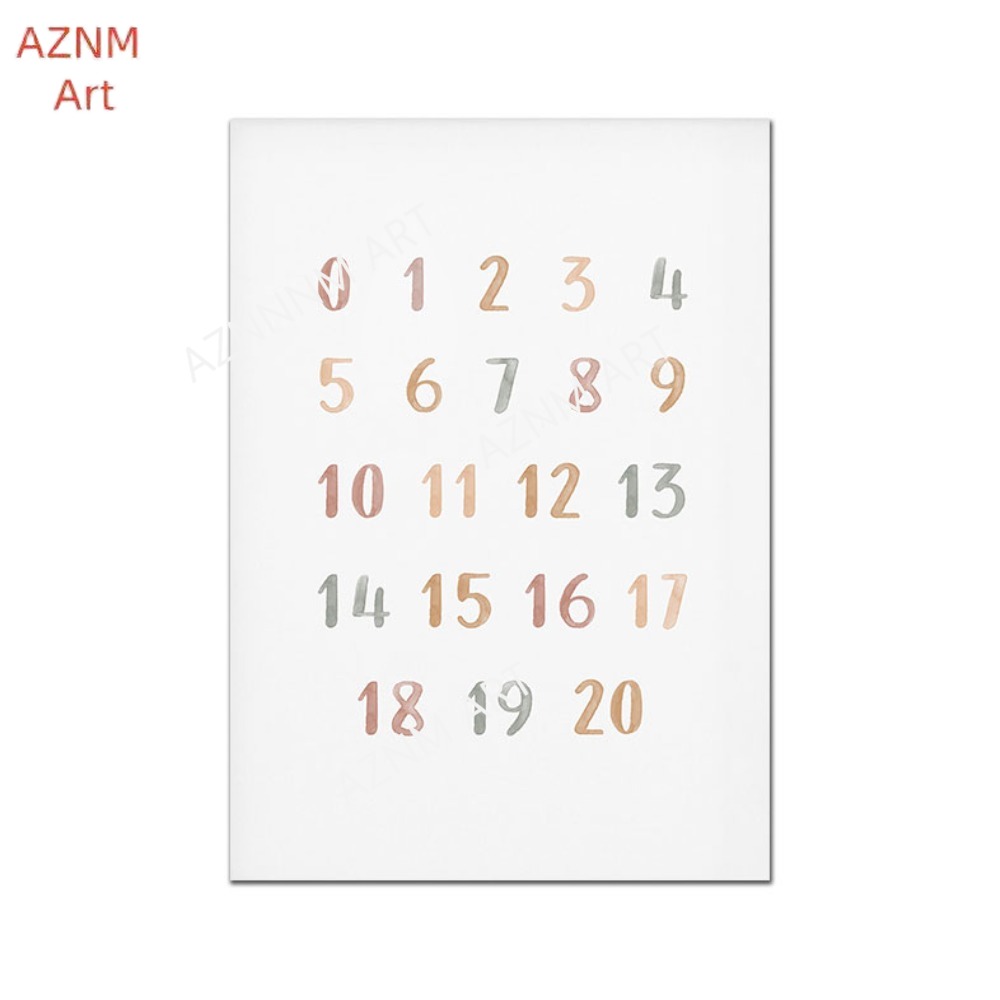 1/3PCS ，Poster Custom ABC 123  - Baby Nursery Name Wall Art recensie en prijs