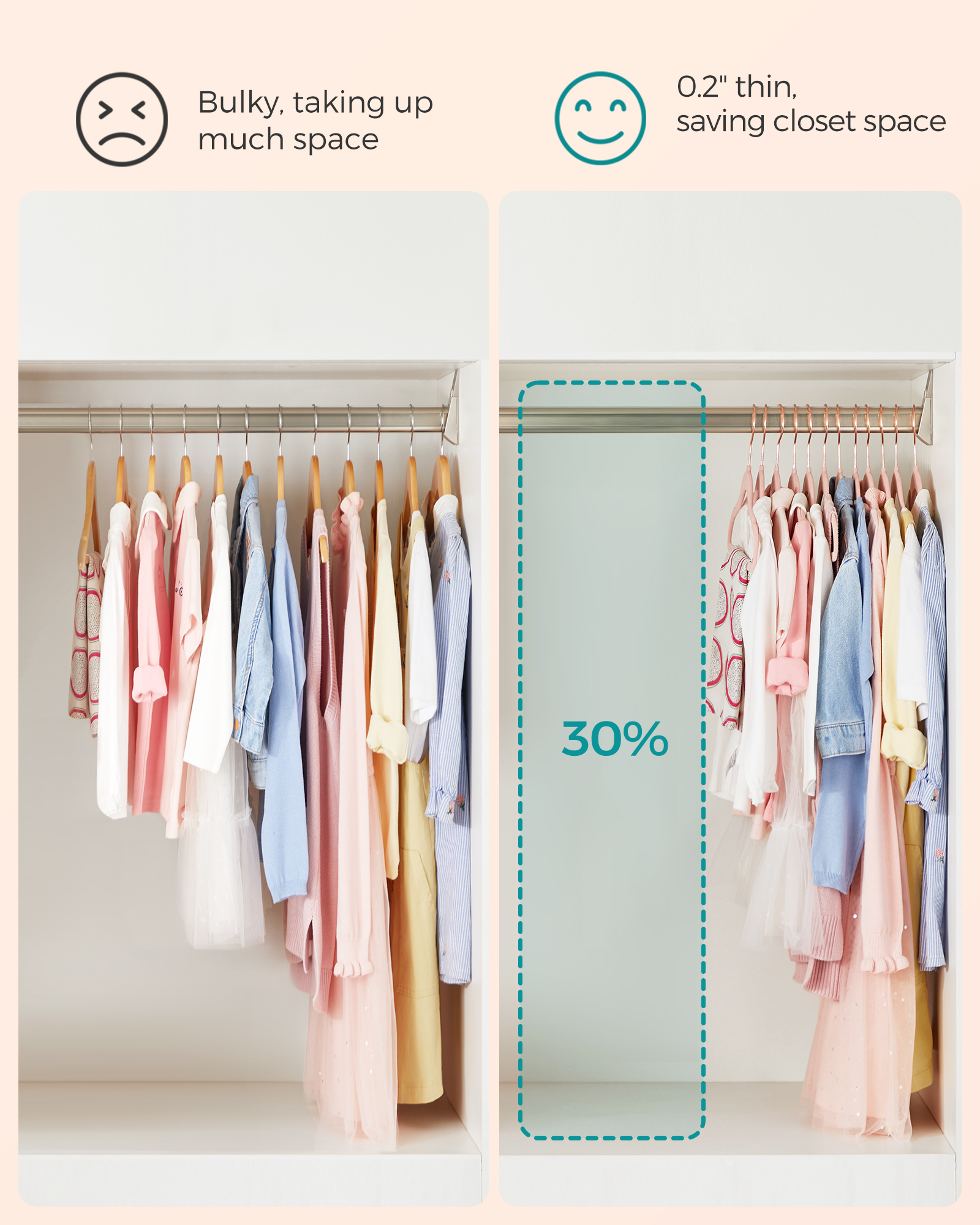 SONGMICS Baby Kids Hangers 30  - Baby Nursery Hooks recensie en prijs