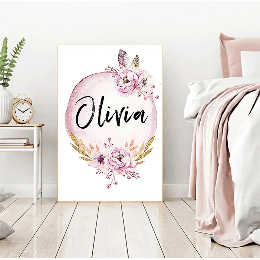 Art Nursery Prints Wall Painti - Baby Nursery Name Wall Art recensie en prijs