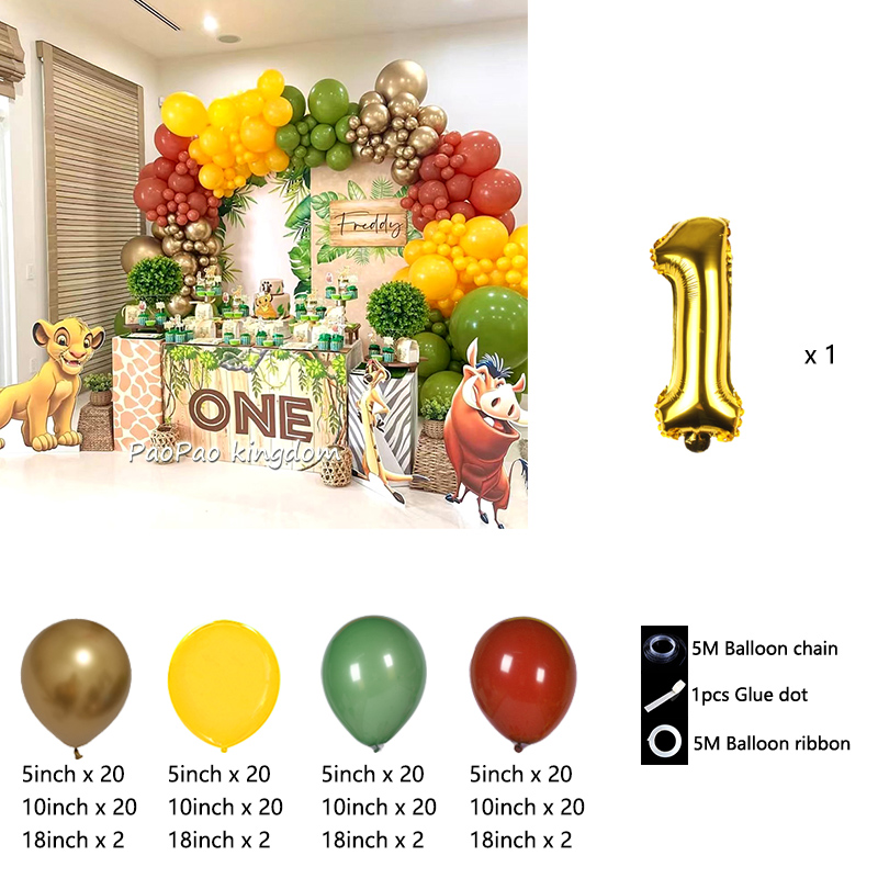 Lion King Simba Theme Jungle S - Baby Nursery Jungle Theme recensie en prijs