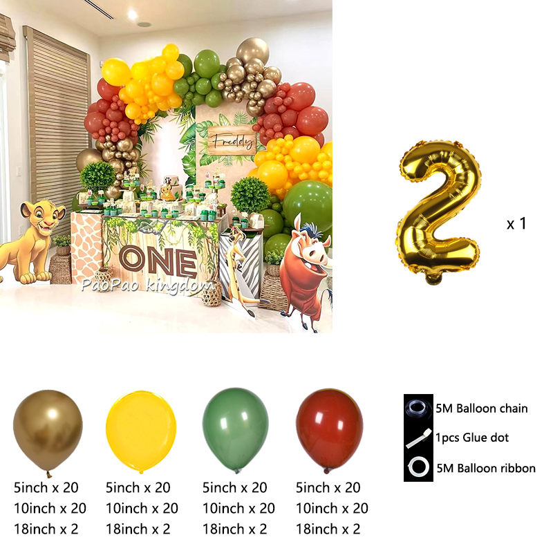 Lion King Simba Theme Jungle S - Baby Nursery Jungle Theme recensie en prijs