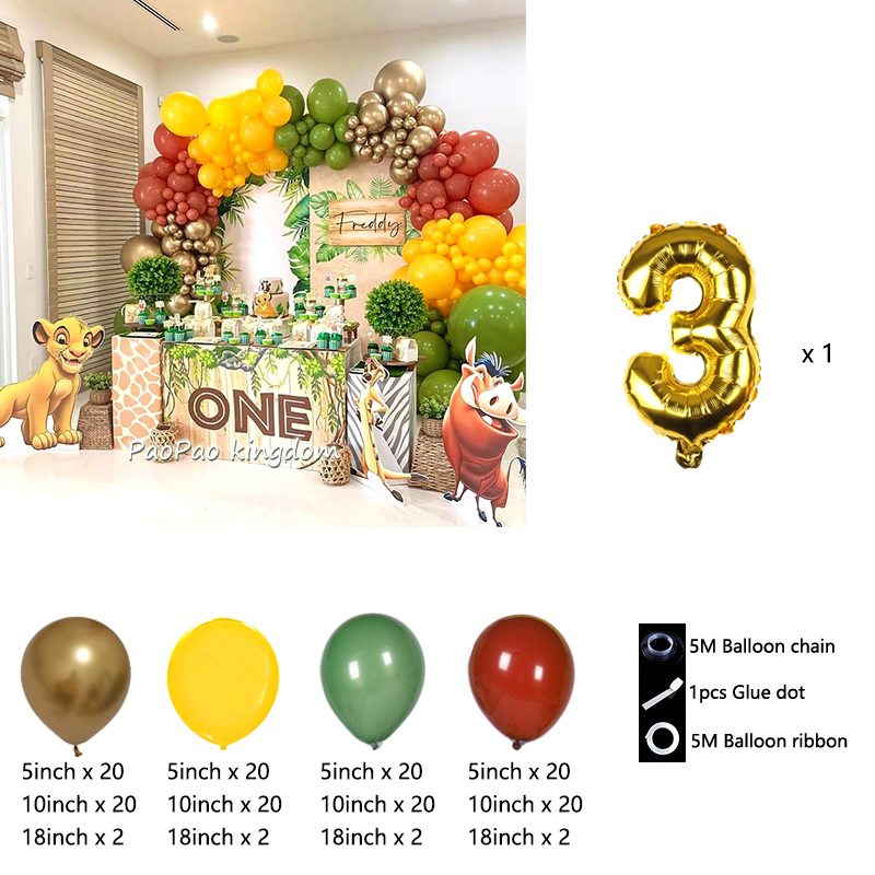 Lion King Simba Theme Jungle S - Baby Nursery Jungle Theme recensie en prijs